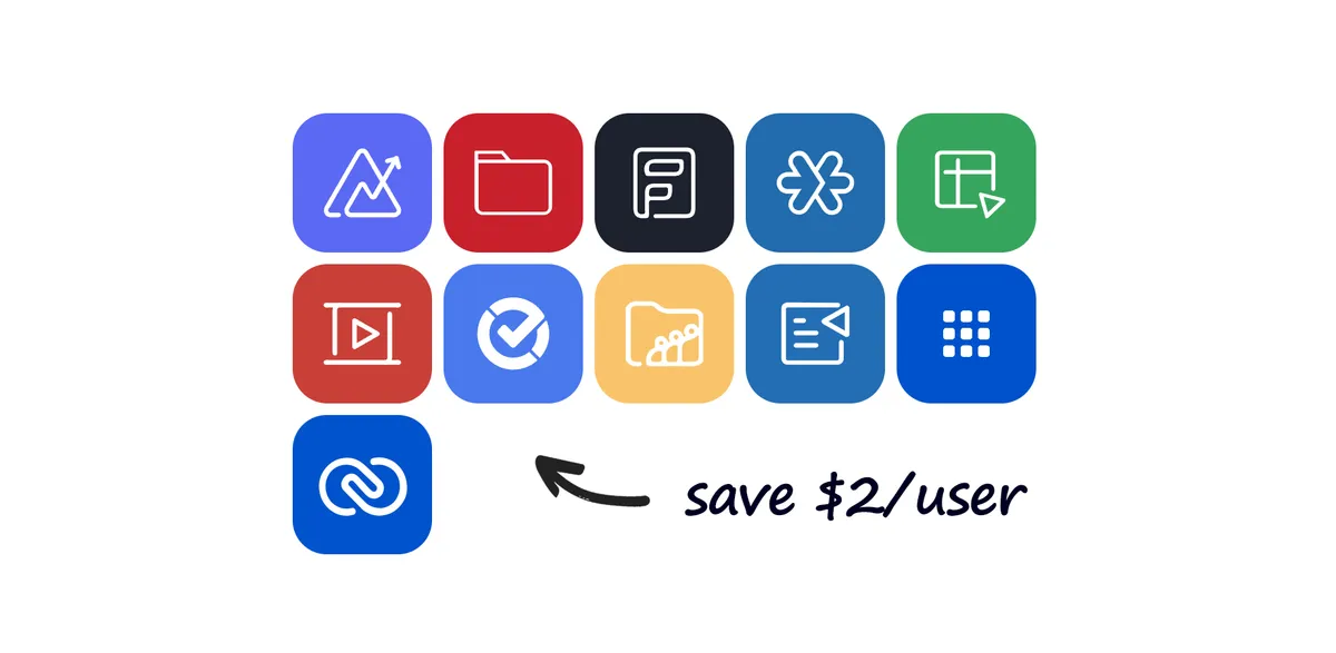 Zoho Bundle+ for Confluence — screenshot from the Atlassian Marketplace listing