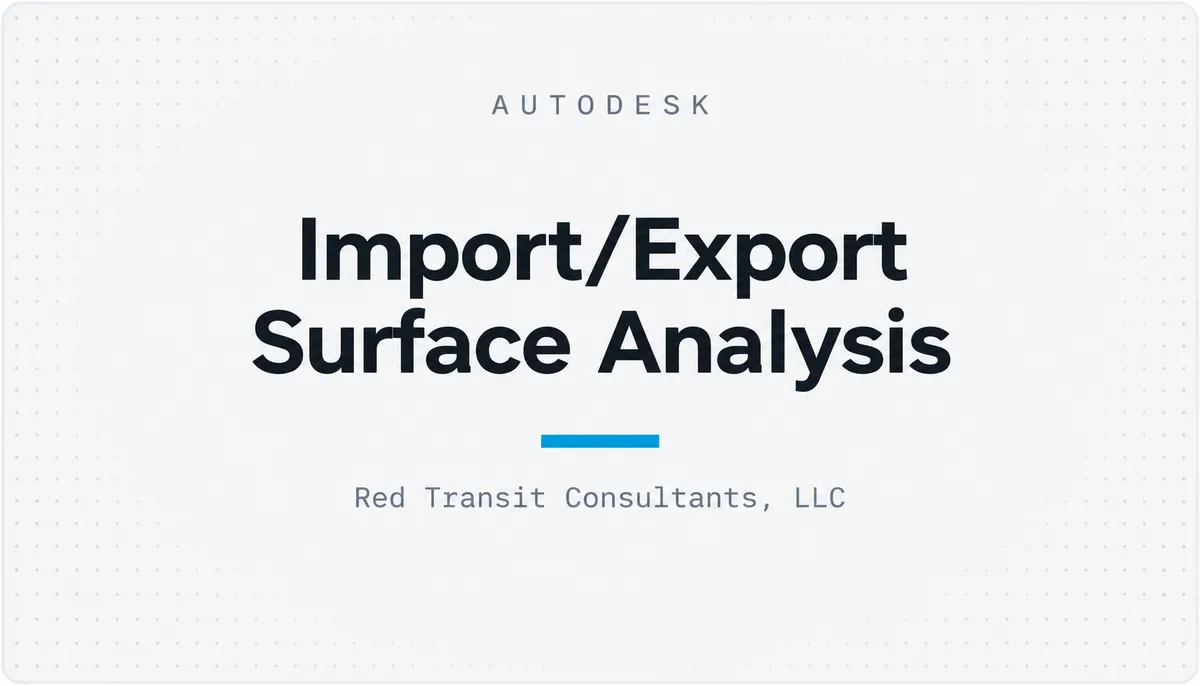 Import/Export Surface Analysis — cover image