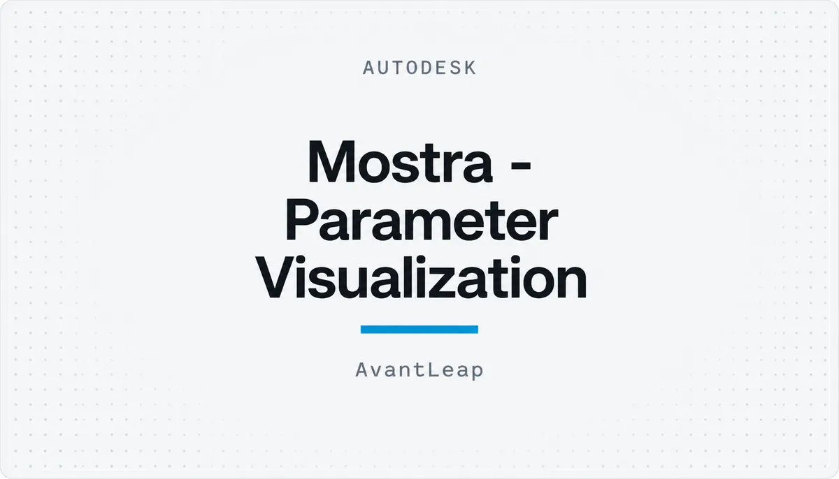 Mostra - Parameter Visualization — cover image
