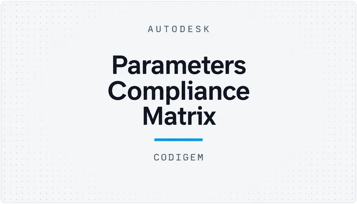 Parameters Compliance Matrix — cover image