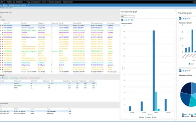 360° Strategic Enterprise Asset Management EAM for Microsoft 365 — screenshot