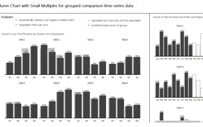 3AG Systems - Column Chart With Small Multiples for Microsoft 365 — screenshot
