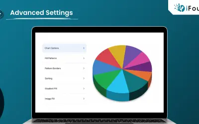 3D PieChart and Donut Chart by iFour for Microsoft 365 — screenshot