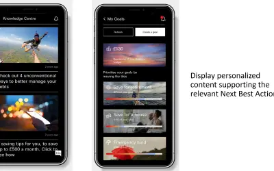 ABAKA's AI-Powered Next Best Action for Microsoft 365 — screenshot