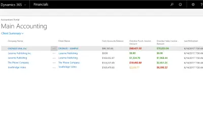 Accountant Portal for Microsoft 365 — screenshot
