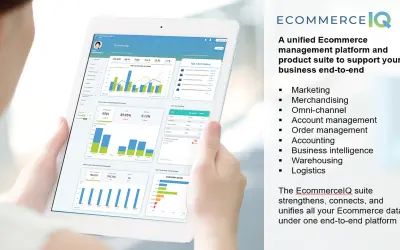 aCommerce for Microsoft 365 — screenshot