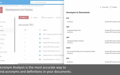 Acronym Analysis for Microsoft 365 — screenshot
