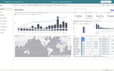 Acterys Analytics & Planning For Stripe for Microsoft 365 — screenshot