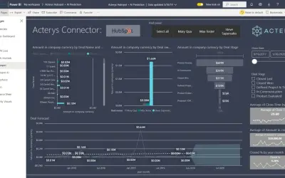 Acterys Apps for HubSpot CRM Planning & Analytics for Microsoft 365 — screenshot