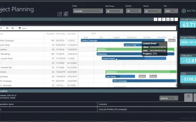 Acterys Gantt for Project Management for Microsoft 365 — screenshot