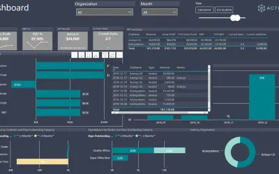 Acterys QuickBooks App Reporting & Consolidation for Microsoft 365 — screenshot