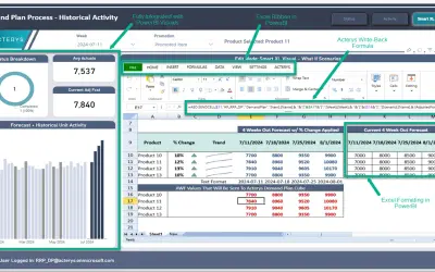 Acterys Smart XL for Microsoft 365 — screenshot