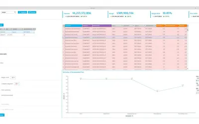 ActiveViam for Pricing for Microsoft 365 — screenshot