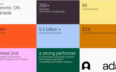 Ada's AI Agent for Microsoft 365 — screenshot