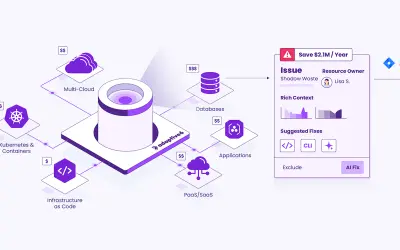 Adaptive6 for Azure for Microsoft 365 — screenshot