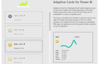 AdaptiveCards for Microsoft 365 — screenshot