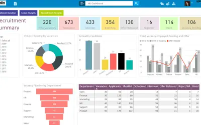 Adrenalin HCM for Microsoft 365 — screenshot