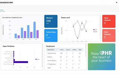 Advanced HRM for Dynamics 365 Business Central for Microsoft 365 — screenshot