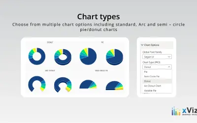Advanced Pie and Donut - xViz for Microsoft 365 — screenshot