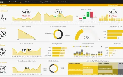 Agile Retail Analytics - Power BI Dashboards for Microsoft 365 — screenshot