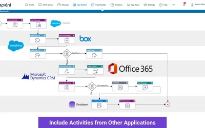 AgilePoint NX for China for Microsoft 365 — screenshot