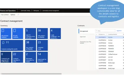 Agri Commodity Sourcing and Trading Platform for Microsoft 365 — screenshot