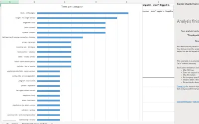 AI Text Analysis for manufacturing for Microsoft 365 — screenshot