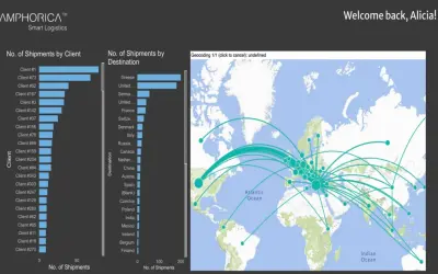 Air Optimizer for Microsoft 365 — screenshot