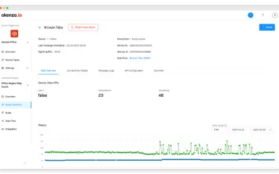 Akenza IoT Platform for Microsoft 365 — screenshot