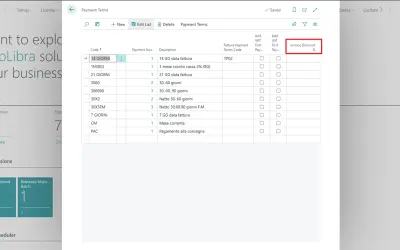AL Discounts and Pricing for Microsoft 365 — screenshot