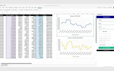Alpha Lake Add-In for Excel for Microsoft 365 — screenshot