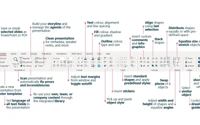 Ampler for Microsoft 365 — screenshot