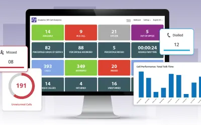 Analytics 365 Call Analytics: Demo for Microsoft 365 — screenshot