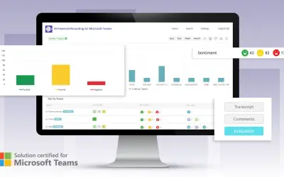Analytics 365 Call Recording with Conversation Analytics for Microsoft Teams for Microsoft 365 — screenshot