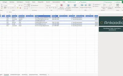 Ankaadia for Microsoft 365 — screenshot