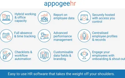 Appogee HR for Microsoft 365 — screenshot