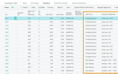 Aptean Advanced Attributes for Food and Beverage for Microsoft 365 — screenshot