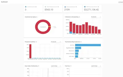 AR Automation and Payments by BlueSnap for Microsoft 365 — screenshot