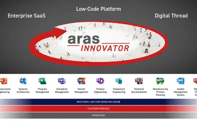 Aras Innovator SaaS for Microsoft 365 — screenshot
