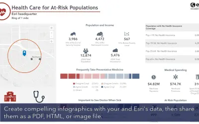 ArcGIS Business Analyst Web App for Microsoft 365 — screenshot