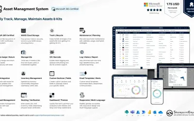 Asset Management System for Microsoft 365 — screenshot