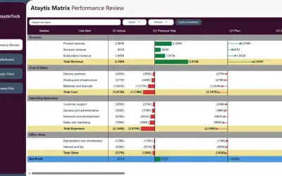 Ataytis Matrix for Microsoft 365 — screenshot