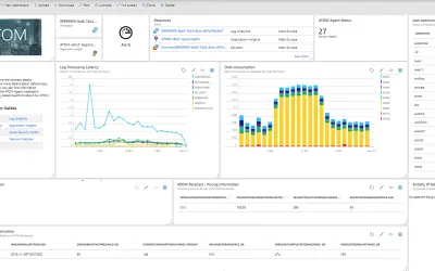 ATOM ONE Security Operations as a Service for Microsoft 365 — screenshot