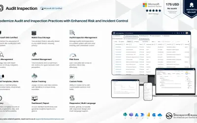 Audit Inspection for Microsoft 365 — screenshot