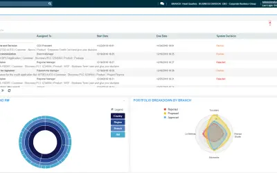 Axe Credit Portal for Microsoft 365 — screenshot