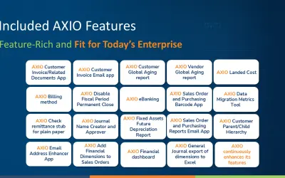 AXIO Advanced Projects for Microsoft 365 — screenshot