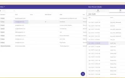 Axonize IoT Orchestration Platform for Microsoft 365 — screenshot