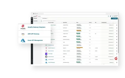 Axway Amplify API Management Platform for Microsoft 365 — screenshot