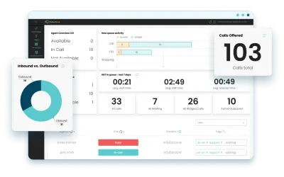babelforce for Microsoft 365 — screenshot