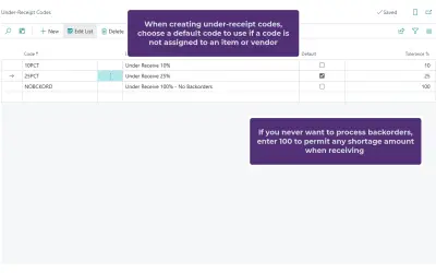 Backorder Management for Microsoft 365 — screenshot